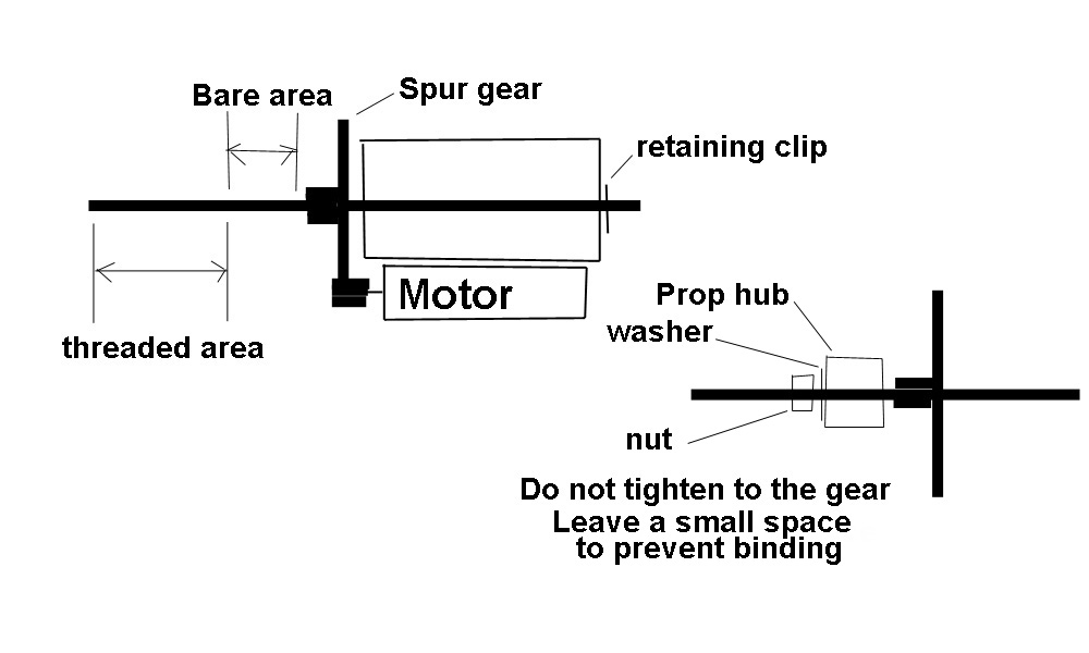 gwsmotor.JPG (68700 bytes)